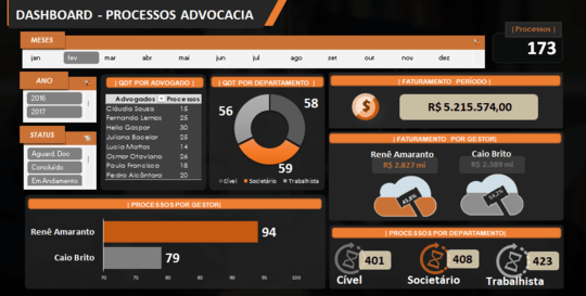 Exemplo de Planilha 4